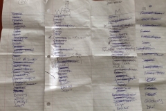 Some of the names of San Diego's homeless who signed-up for Christmas donations.