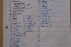 The list of homeless people who Serena gave a facial to and the list of homeless haircuts at the Streets of Hope San Diego Easter event